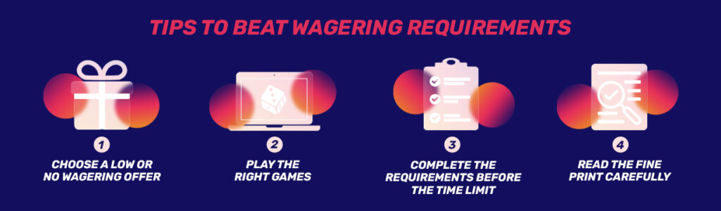 wagering tips for Canada players