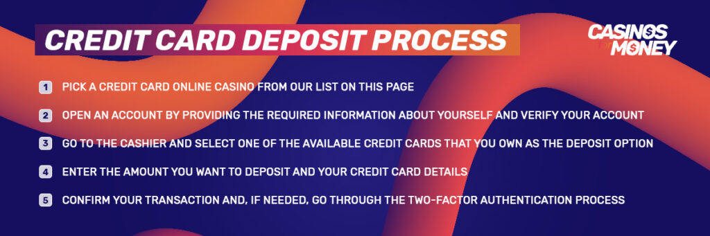 Credit Card casino deposit process