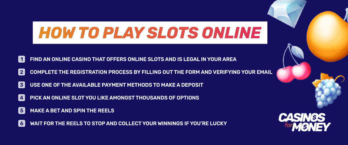 How to play slots online for beginners