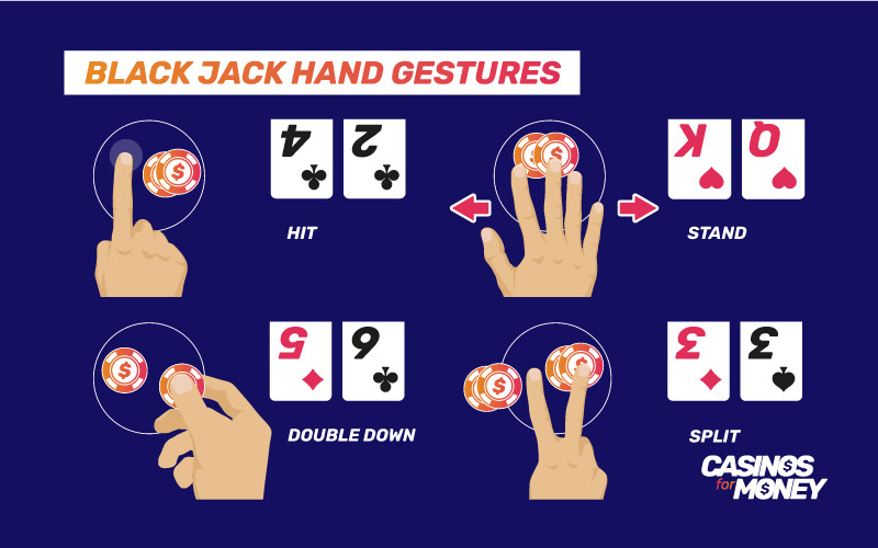 Blackjack hand signals
